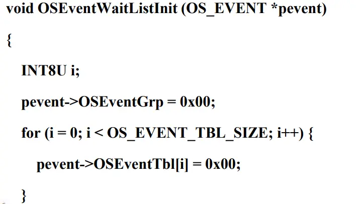 OSEventWaitListInit Function