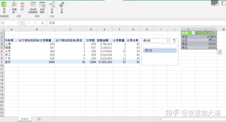 自动排名函数_三角函数(3)