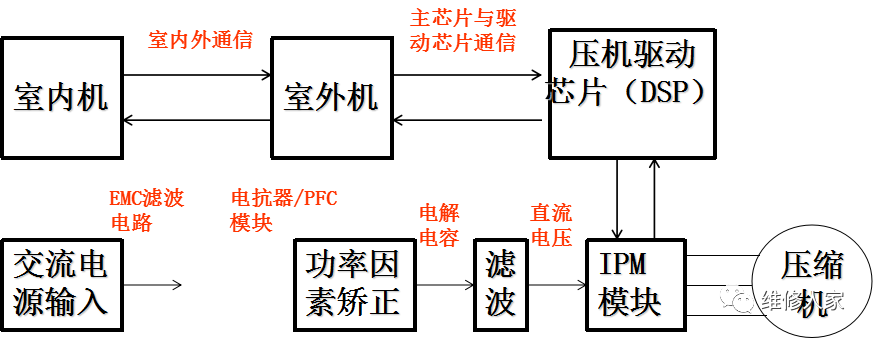679f1e3f794e392bb60943d05d1e9f58.png