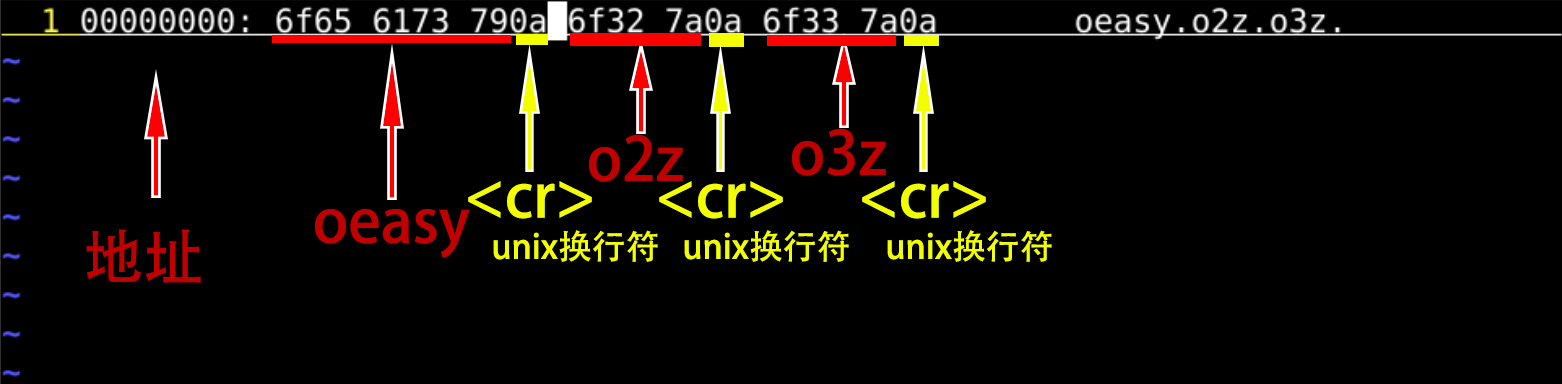 图片描述