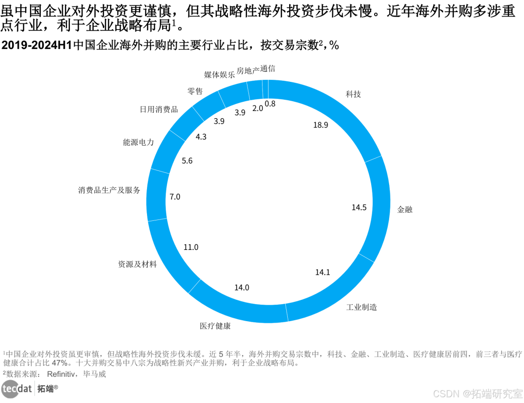 67a2dc933208ac7aebd21f9fa62ffc01.png