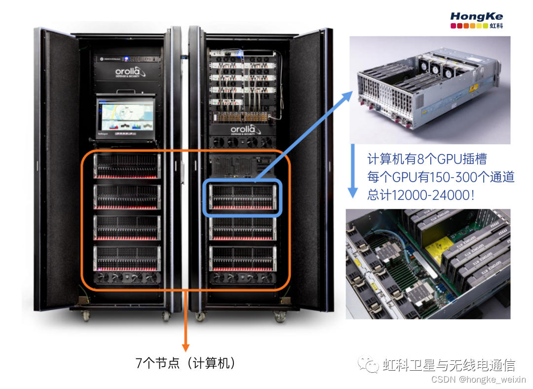 深入探讨软件定义架构及其意义