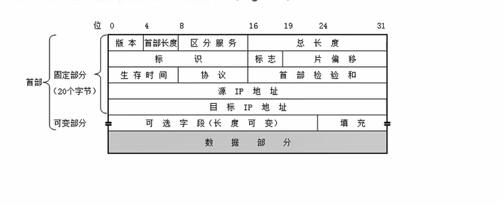 image-20211004101407051