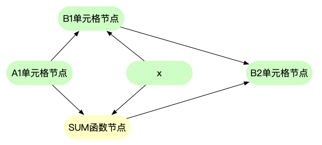 67b2b61bc6de1d0c875339c77f76b55b.png