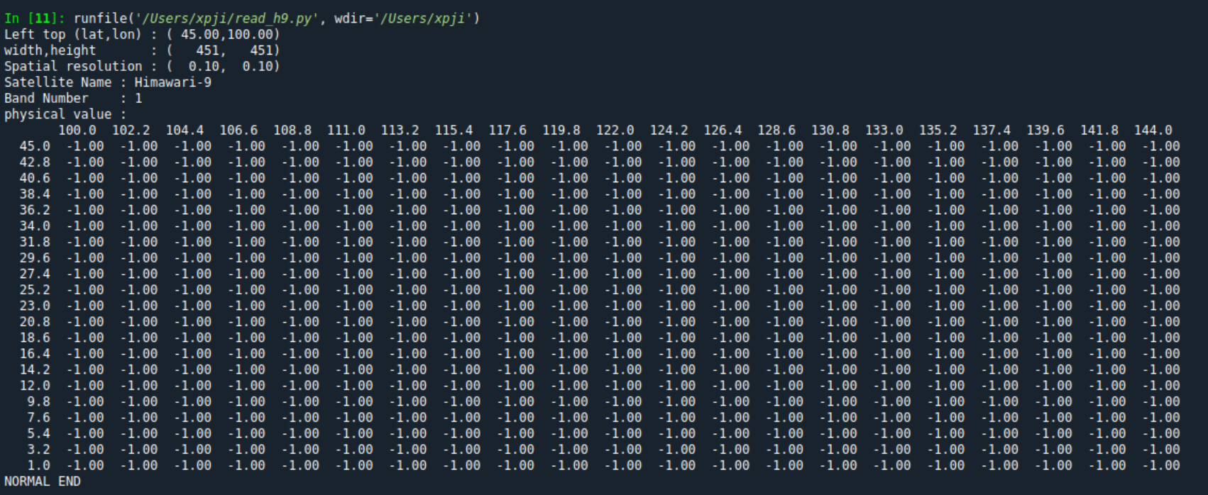 Python | Linux | 解析Himawari-8/9 | Standard Data