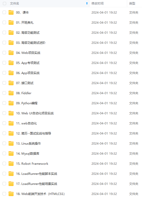 既有适合小白学习的零基础资料,也有适合3年以上经验的小伙伴深入学习
