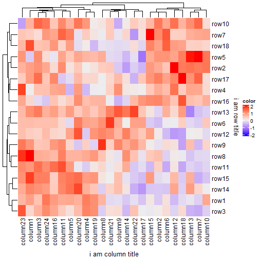 plot of chunk unnamed-chunk-14