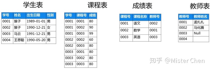 67bdae816574d556595e9765843d60f7.png