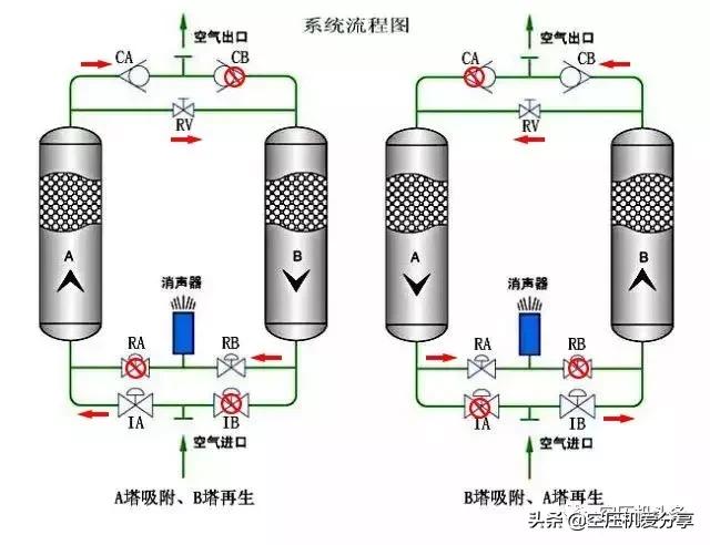 吸附画视频教程图片