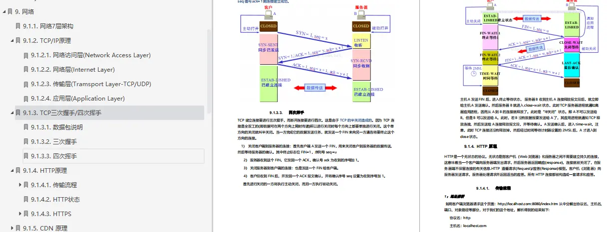 阿里内部P5-P7成长笔记（基础+框架+分布式微服务+调优）