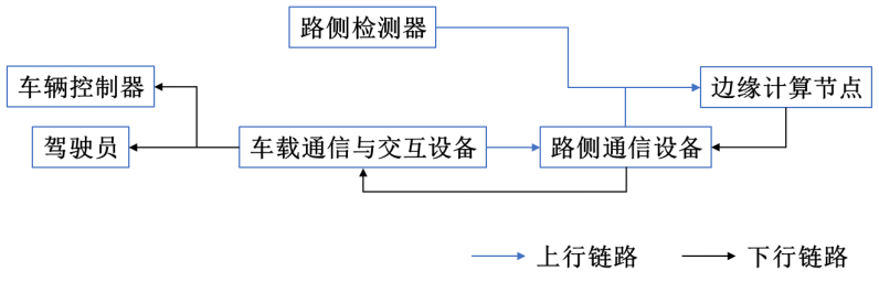 image-20221113140109686
