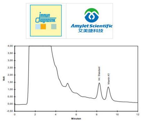 Immundiagnostik ——维生素K1应用原理