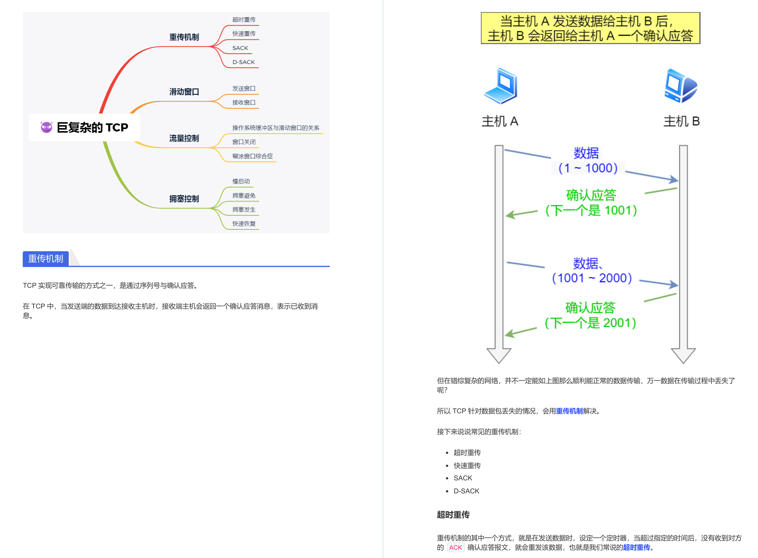 阿里内网流传的9w字图解网络（全彩版）GitHub现已下载量过百万