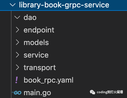 五，gRPC微服务(library-book-grpc-service)_Coding到灯火阑珊的专栏