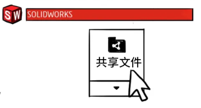 解锁 SOLIDWORKS 的技巧宝藏小tips