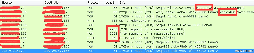 重学TCP协议（3） 端口号及MTU、MSS