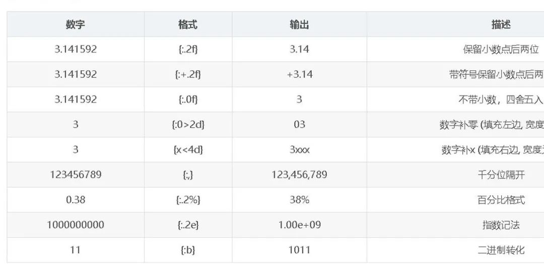 全国计算机二级Python考试题型