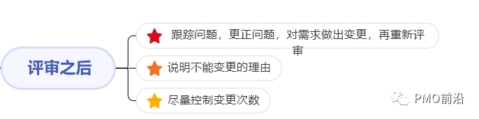 如何开好需求评审会并做好需求评审？【附需求评审会核心检查清单】