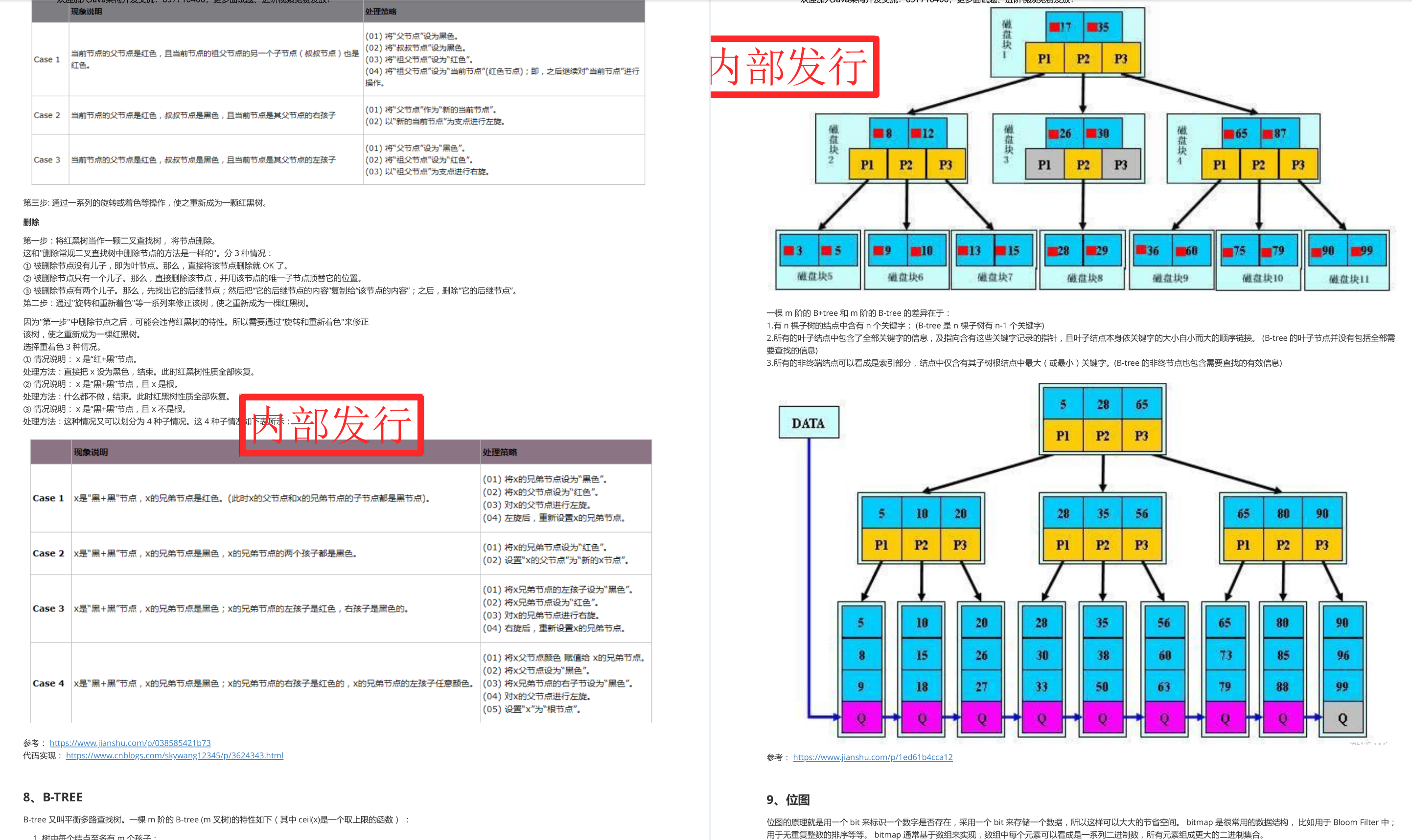 五岳核心版上线！这份阿里开发手册核心版又将被多少人疯狂转载？