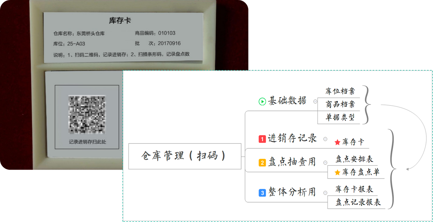 如何选一款适合企业的进销存软件？这款软件推荐给你