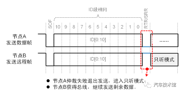67f0ebf72d9aef6d41f54de20f848942.png