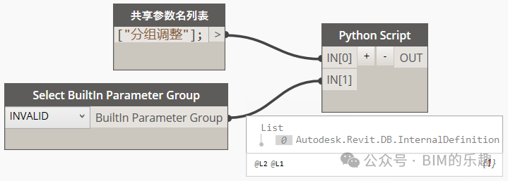 Dynamo修改共享参数绑定的分组——群问题整理005