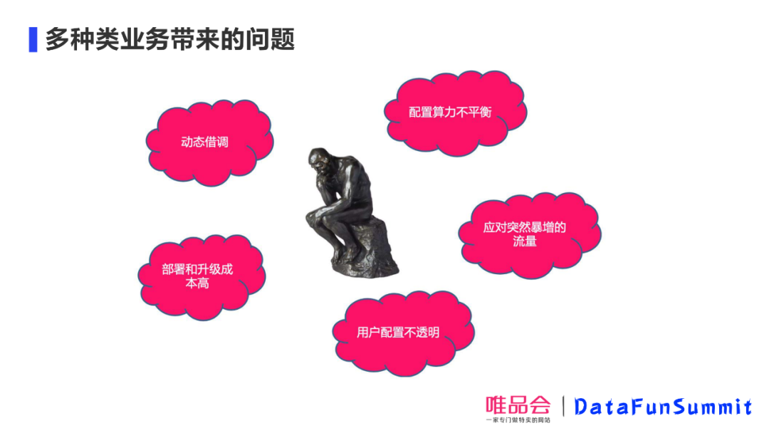 运维工具 – 唯品会王玉:老司机教你如何调教Presto和ClickHouse,应对业务难题!