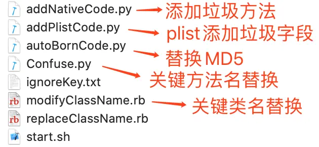 如何通过代码混淆绕过苹果机审，解决APP被拒问题