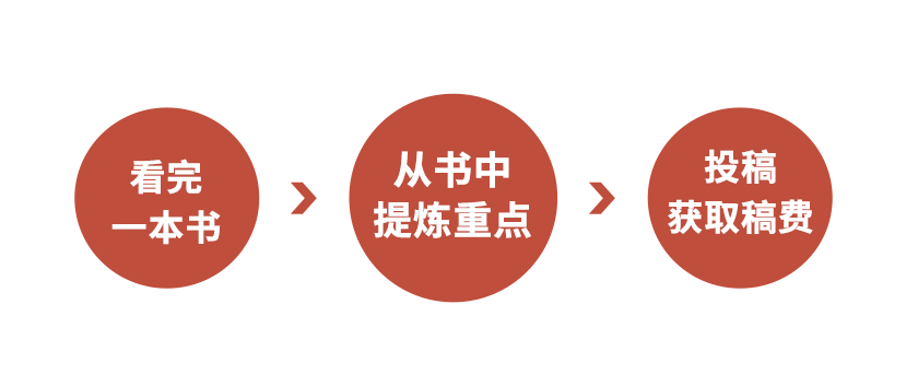 6800ab2228602e5121714b376436d883.png