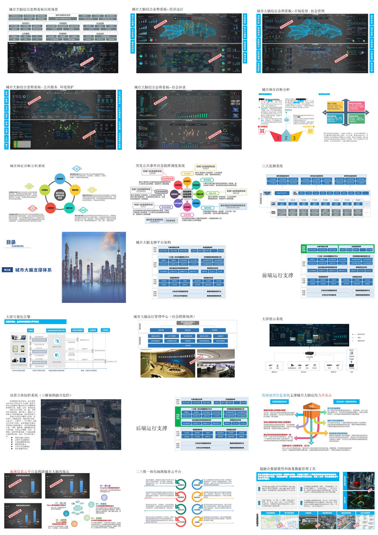 数字孪生赋能智慧城市大脑智建设方案（可编辑65页PPT）