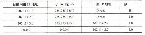 image-20230818172538393