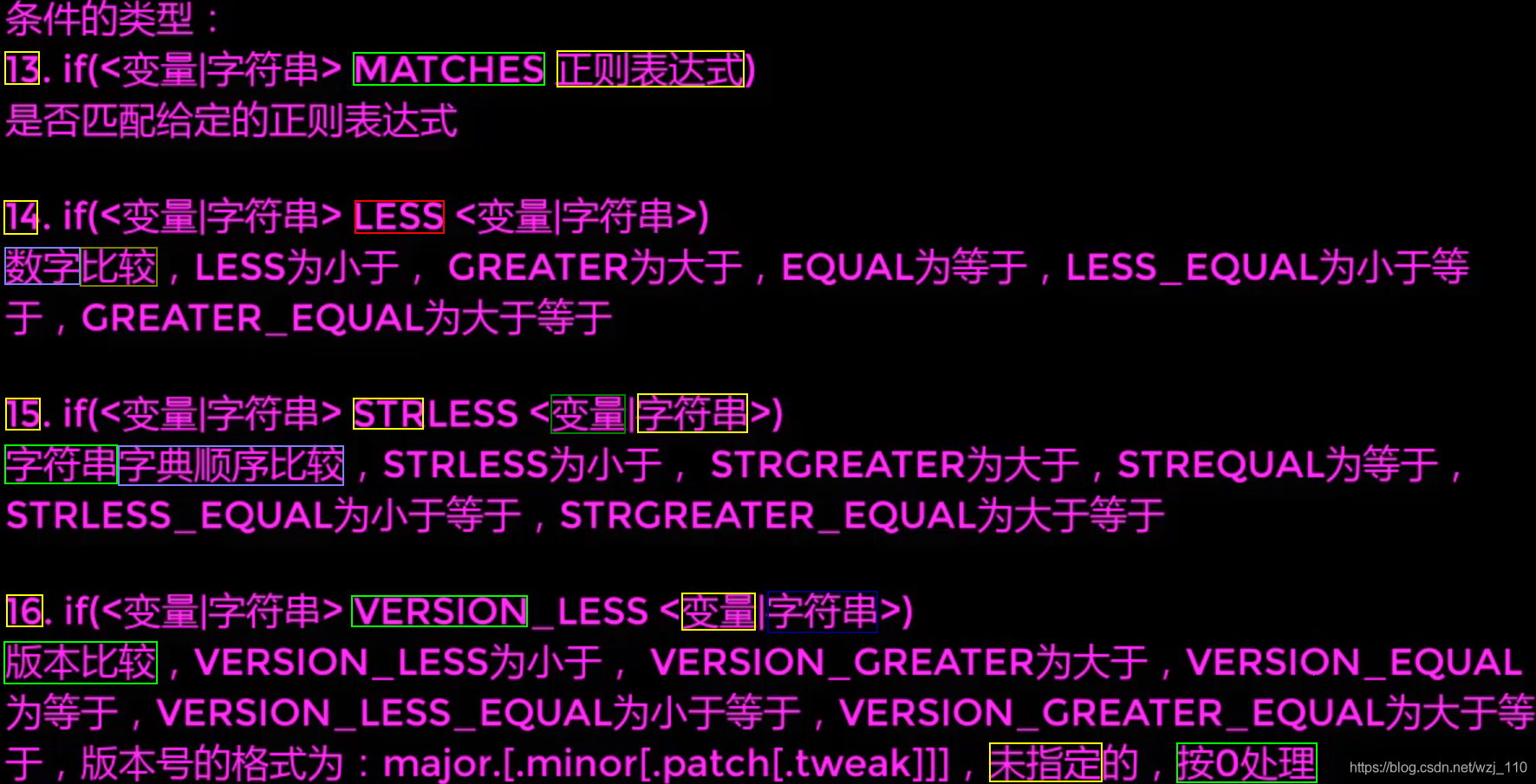 【cmake】CMakeList添加库添加头文件添加路径add_executable、add_library、target_link