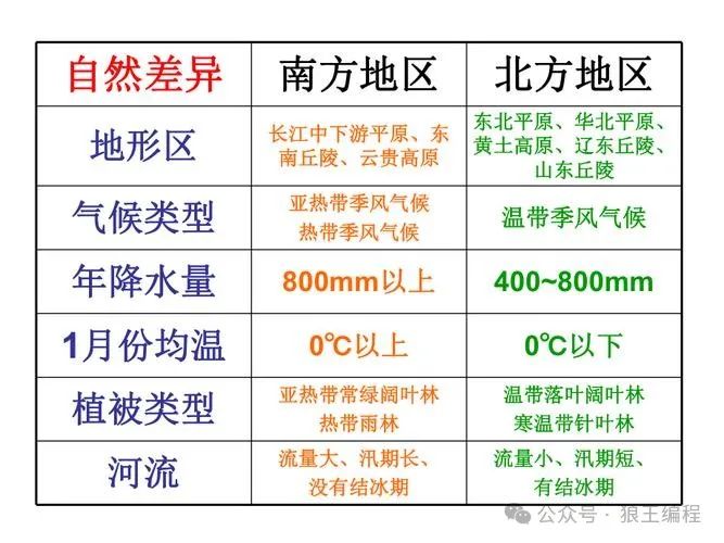 基本工资8000，三班倒轮班，有点辛苦，技术含量高，但越老越吃香的工作工资待遇分享...