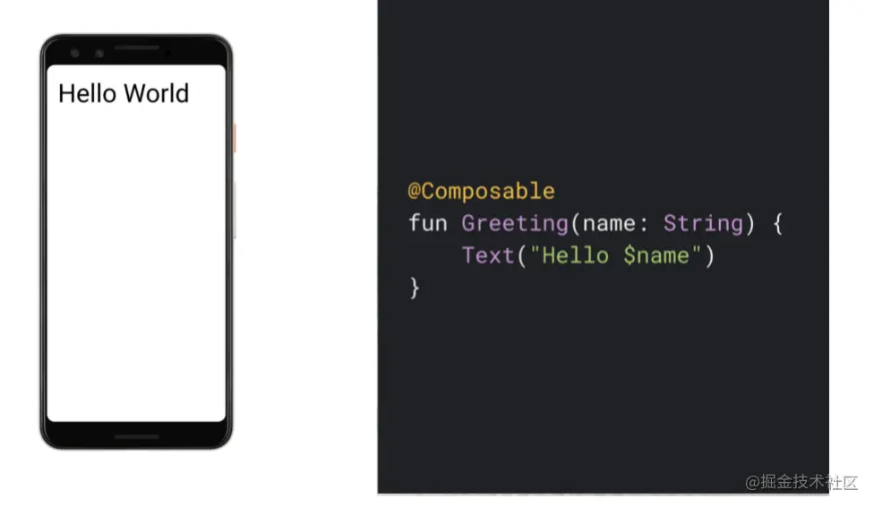 Jetpack Compose入门篇-简约而不简单_黎程雨的博客