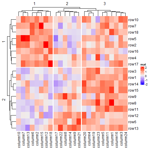 plot of chunk unnamed-chunk-48