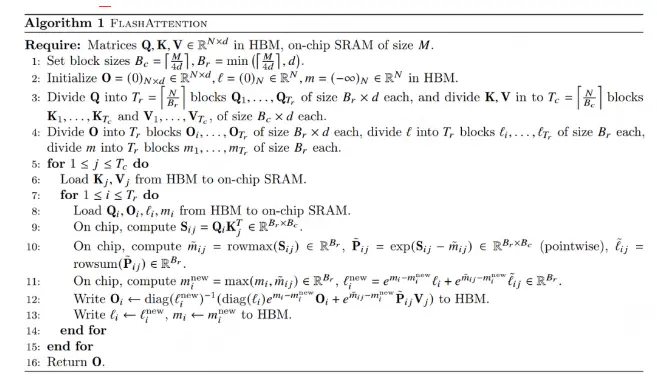 algorithm