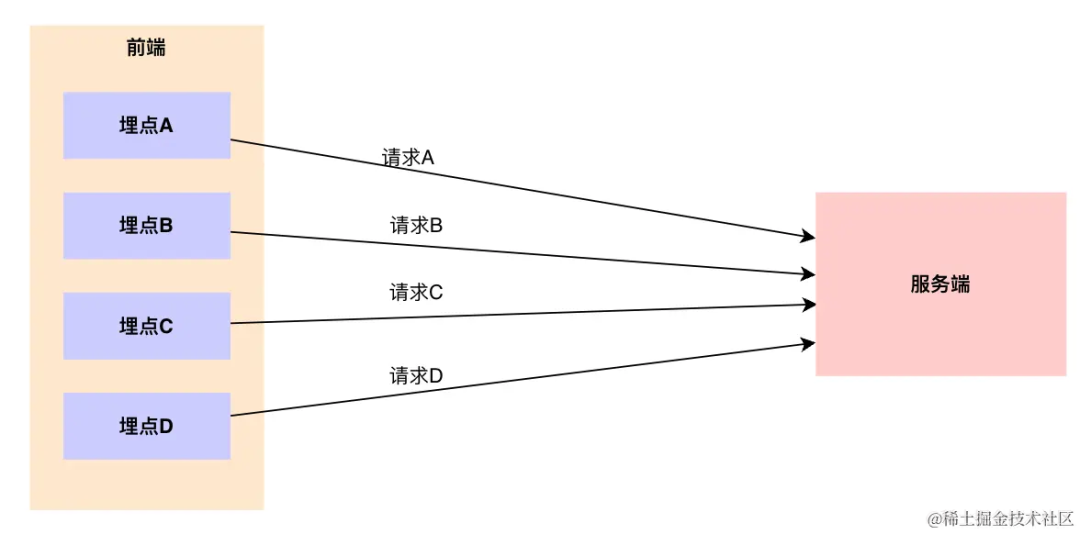 680dbe268b9029f8656eb7247005df99.png