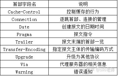 680fa77806db0a735e7588509ac4feff.png