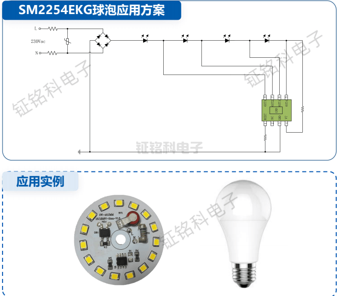 四段恒功率低THD恒流驱动芯片SM2254EKG球泡灯应用方案