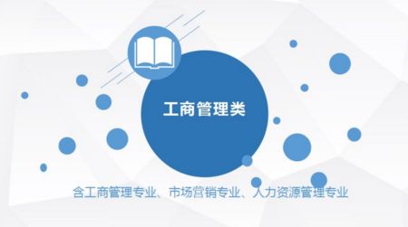 专科段《工商企业管理》课程复习资料(2)——单项选择题