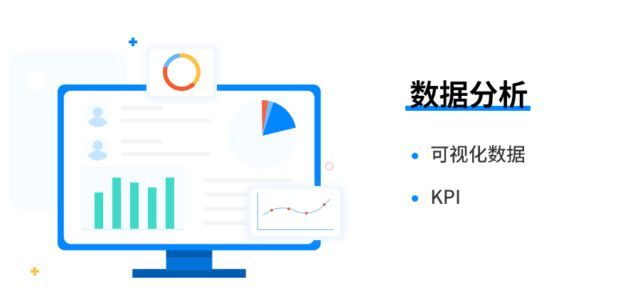 CRM BI数据分析