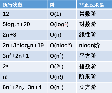image-20220110125423456