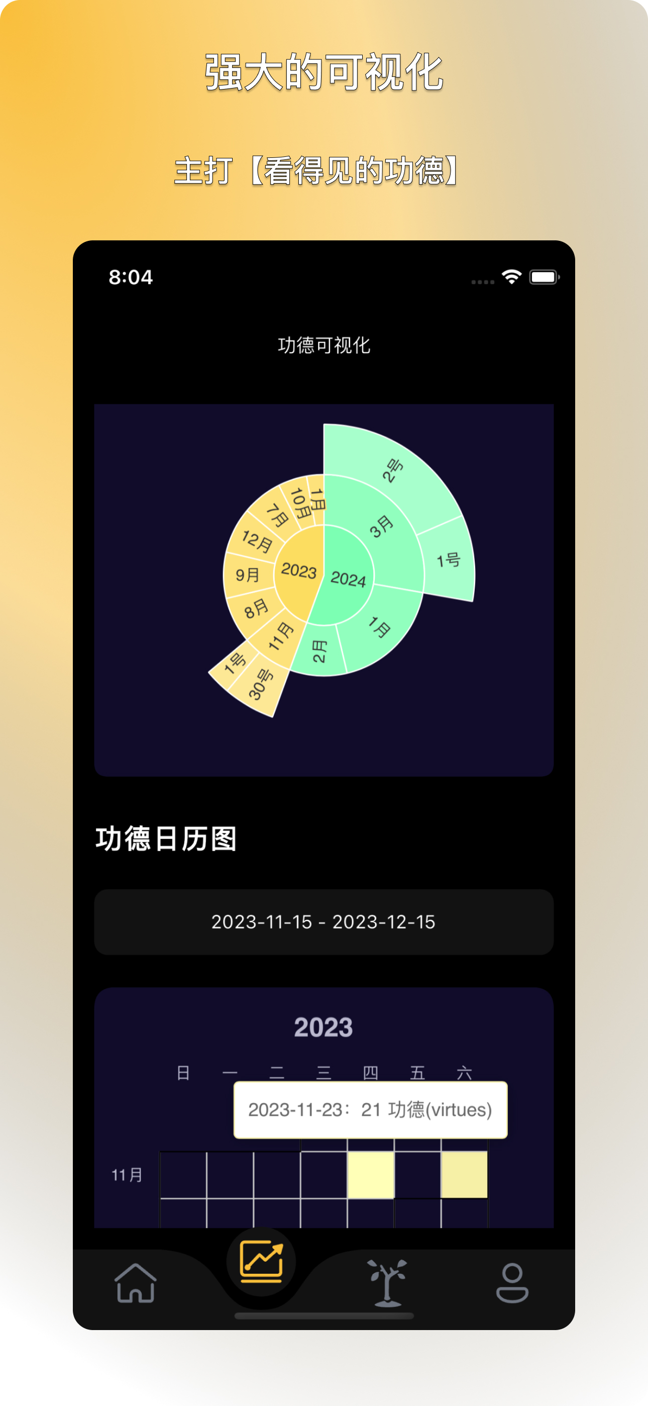 功德可视化：每日功德、3D功德地球仪、功德排行榜，一目了然