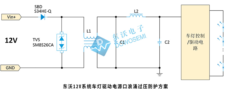 12V系统车灯驱动电源口浪涌过压防护方案.jpg