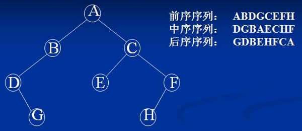 主要在http、https、tcp、udp层面进行抓包