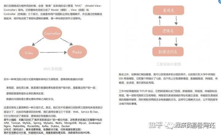 完虐！面试被问亿级并发系统设计，我用这份笔记吊打了他