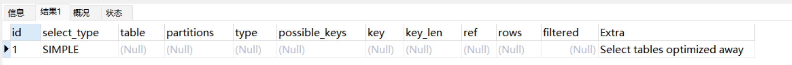 MySQL Explain使用教程