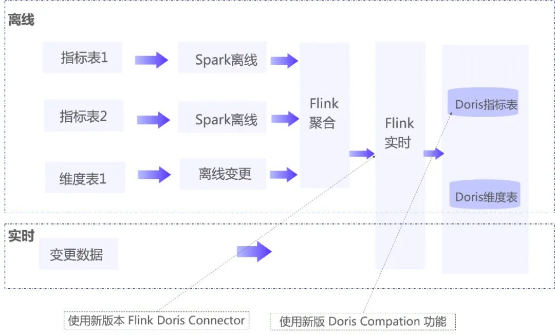 大模型16.jpeg