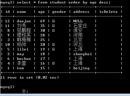 mysql 第二天数据_MySQL入门第二天------数据库操作