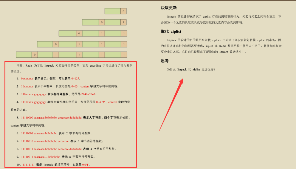 创新！京东技术官手撸Redis技术手册，图文兼备、精妙绝伦